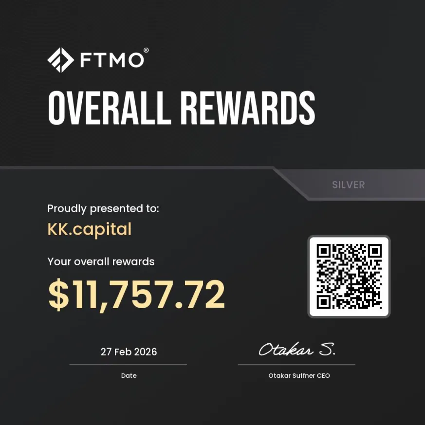 FTMO Overall Rewards