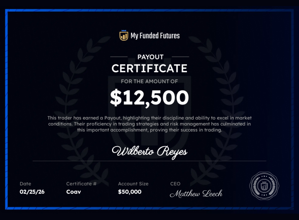 MFF Payout Certificate